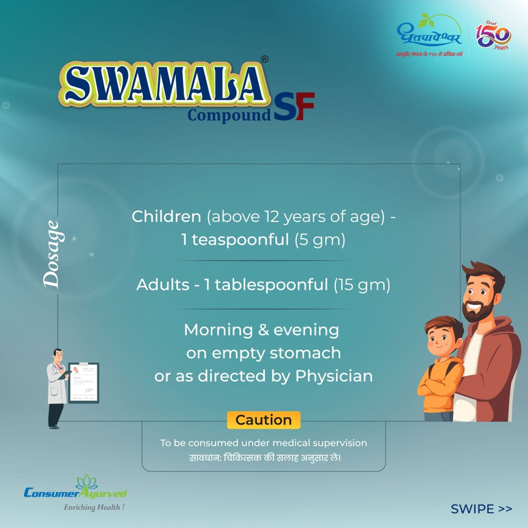 Swamala Compound SF ( 500g ) - Dhootapapeshwar