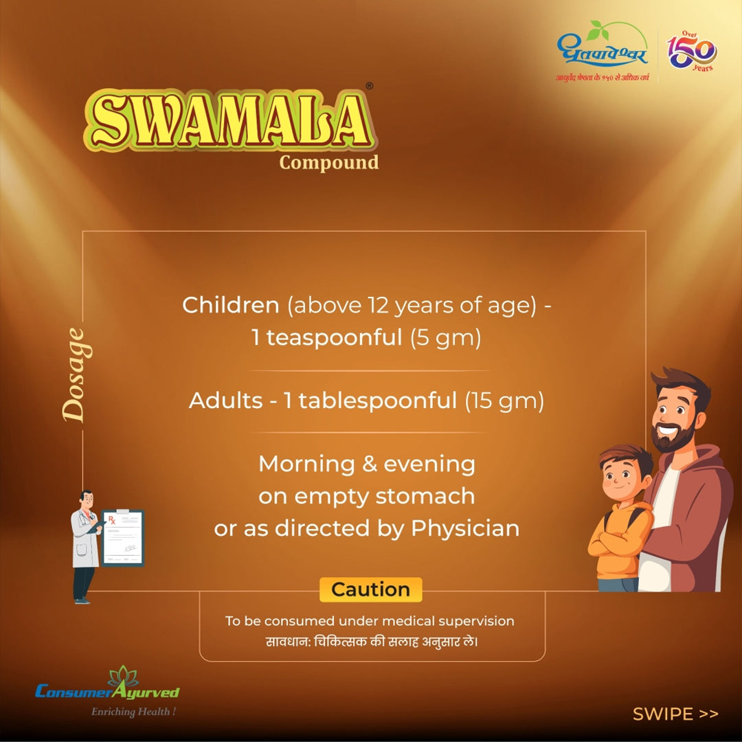 Swamala Compound (500g) – Dhootapapeshwar