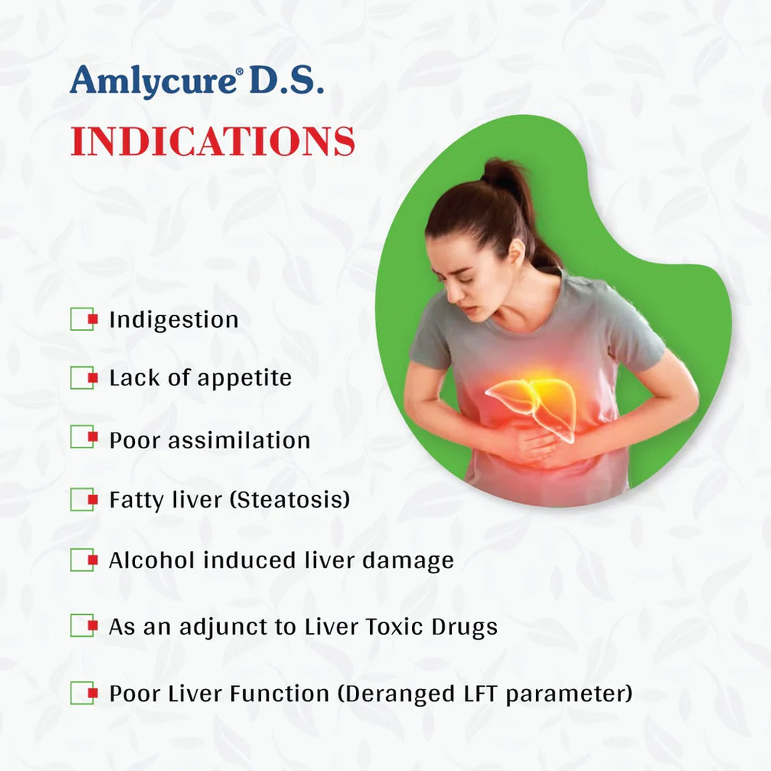 Amlycure DS Syrup (100ml) - Aimil