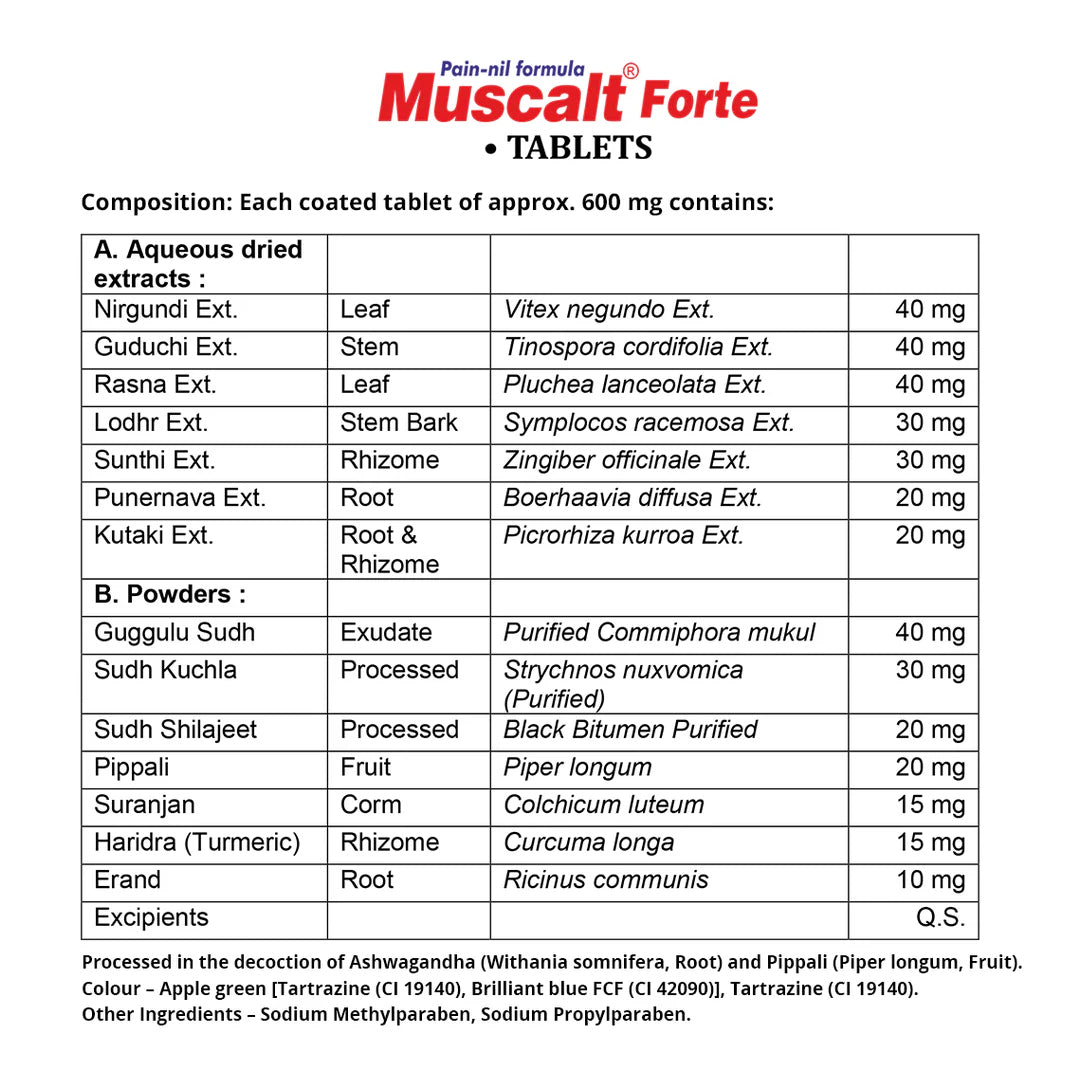 Muscalt Forte Tablets - Aimil