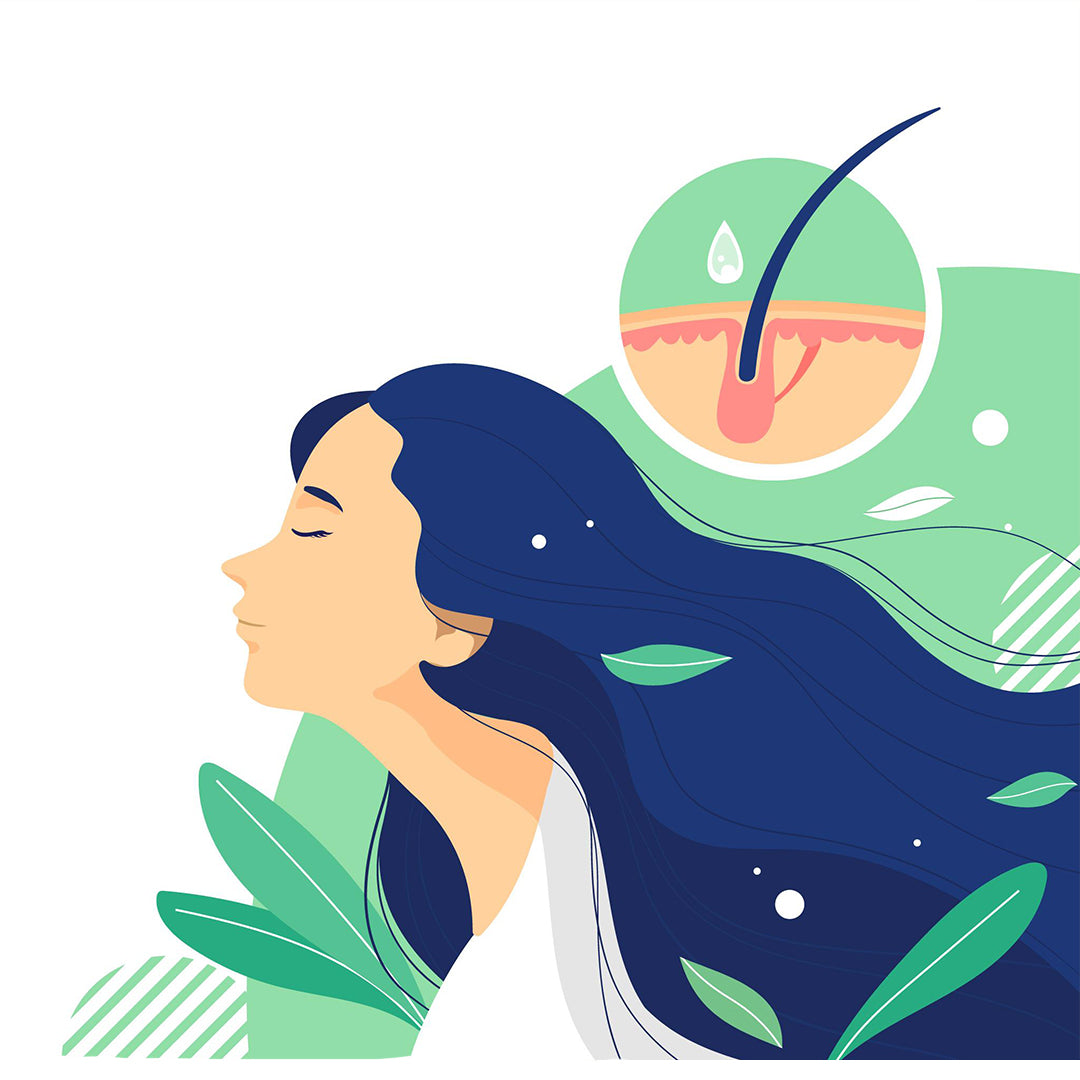 Hair Care & Treatment