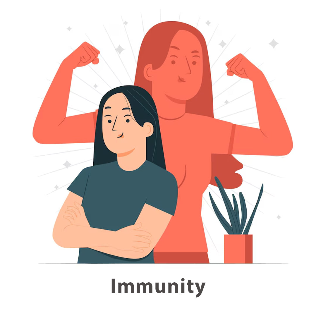 Immunity