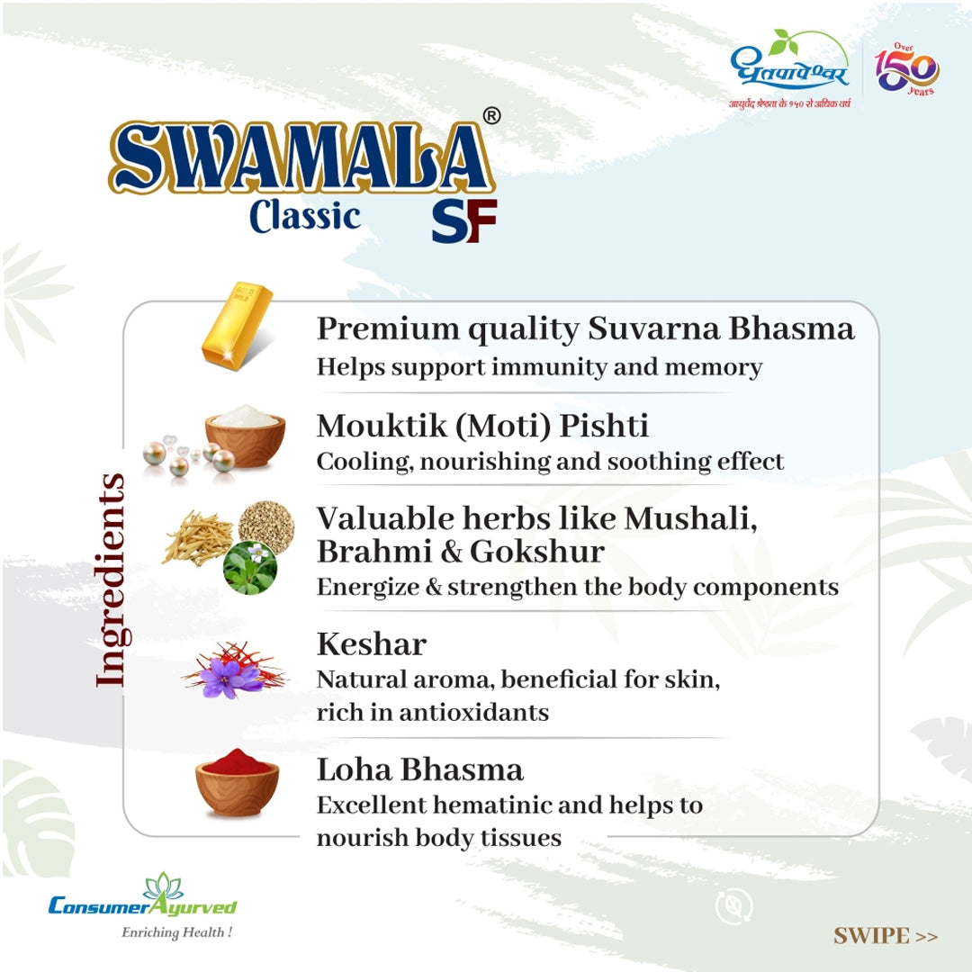 Swamala Classic SF ( 250g ) -  Dhootapapeshwar