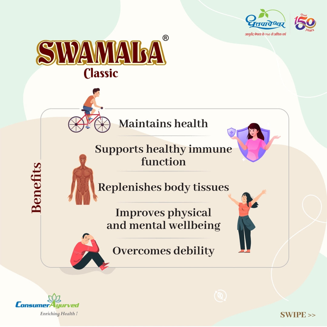 Swamala Classic  ( 200g ) - Dhootapapeshwar
